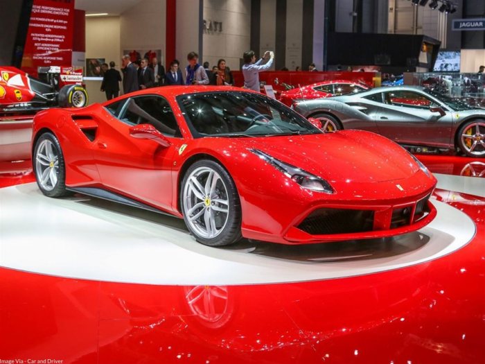 The Difference Between Supercars, Hypercars, and Sports Cars