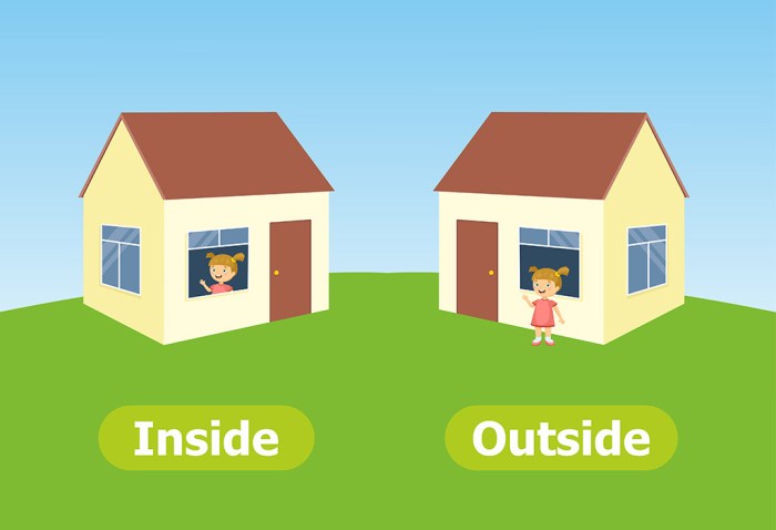 Teach Kids: Concept of Inside and Outside Teach Kids: Concept of Inside and Outside