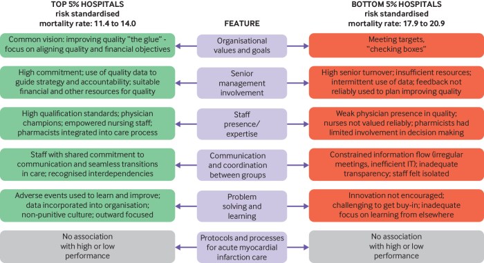 Network School IMPROVE | Sull’Etna giornate dedicate ai giovani vulcanologi
