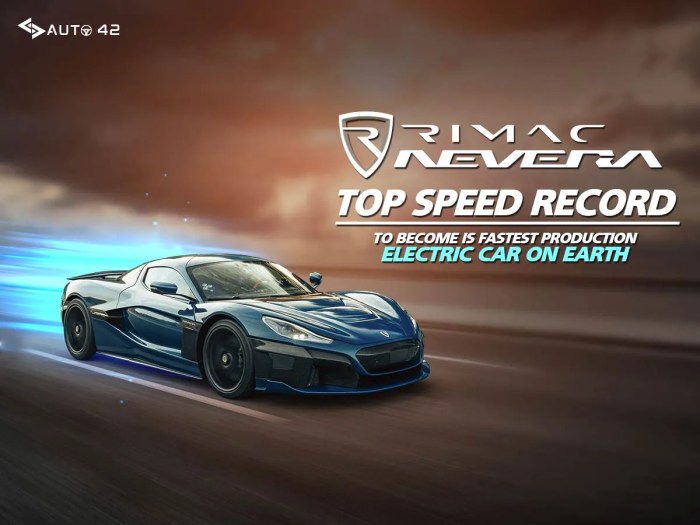 Rimac Nevera Review: a .1 Million EV Supercar From the Future ... Rimac Nevera: The Future of All-Electric Supercars