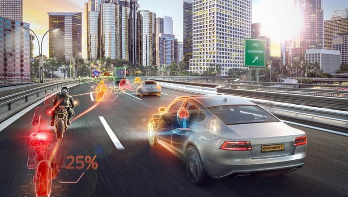 How Software Develops Modern Cars into High-performance Computers ...