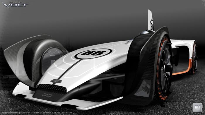 Supercar Innovations That Will Blow Your Mind in 2025