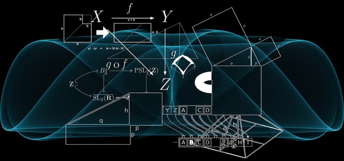 Quantum Physics The Standard Model Free Stock Photo - Public Domain ...