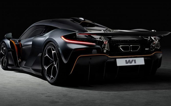 The Global Supercar Market Outlook for 2025