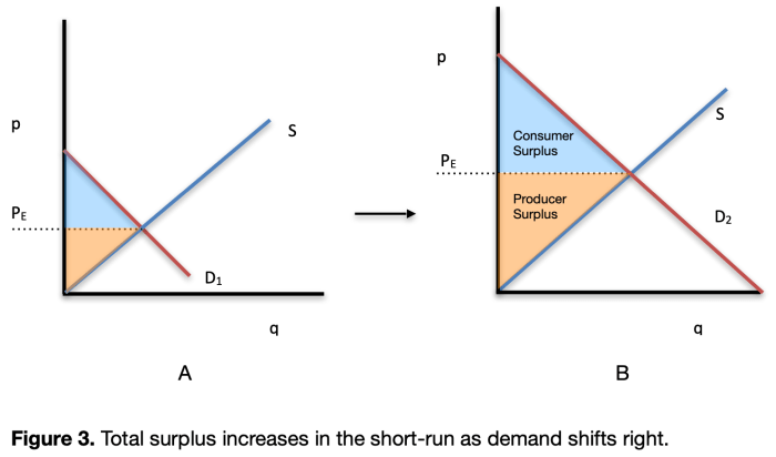 How to Increase Horsepower Without Voiding Warranty